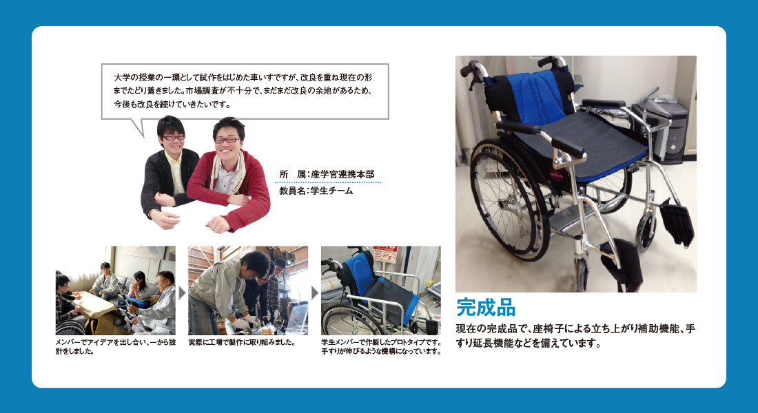 立ち上がり補助車椅子イメージ